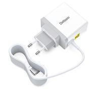 Delippo for Mac Book Pro Charger AC 16.5V 3.65A 60W Power Adapter Charger for MACBOOK Pro 13.3" Retail Package A1425 A1435 A1465 A1502 MF839、MF840、MF841、MF843 for MACBOOK Pro (Made After Late 2012)