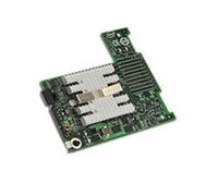 Dell Adaptateur Réseau 10GbE À 2 Ports Vert