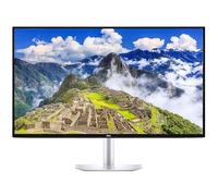 Dell Carte d'interface pour