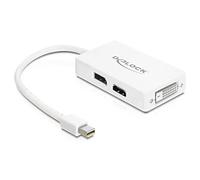 DeLOCK 0.16m DisplayPort/VGA + HDMI + DVI 0,16 m Mini DisplayPort VGA (D-Sub)+ HDMI + DVI Blanc