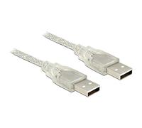 DeLOCK 0.5m, 2xUSB2.0-A câble USB 0,5 m USB 2.0 USB A Transparent