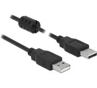 DeLOCK 1.5m, 2xUSB 2.0-A câble USB 1,5 m USB 2.0 USB A Noir