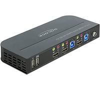DeLOCK HDMI KVM Switch kvm-switch
