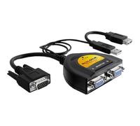 Delock 2 Port VGA Data Splitter - Répartiteur video - 2 x VGA