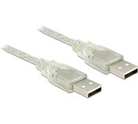 DeLOCK 3m, 2xUSB2.0-A câble USB USB 2.0 USB A Transparent