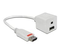 DeLOCK 61751 câble DisplayPort 0,2 m Mini DisplayPort