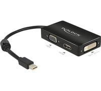 Delock 62631 DisplayPort / VGA / HDMI / DVI Adaptateur [1x Mini port Display mâle - 1x VGA femelle, HDMI femelle, DVI femelle 24+1 pôles] noir avec noyau en