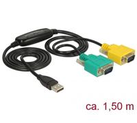 DeLock Adaptateur USB 2.0 série 2 x 9 Broches St