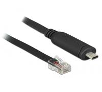 DeLOCK 63912 câble Série Noir 2 m USB Type-C RJ45