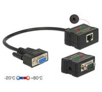 DeLOCK 63934 rallonge de console Émetteur de console 0,4608 Mbit/s