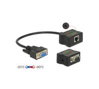 Extender RS-232 DB9 female RJ45 female to RS-232 DB9 male RJ45 female - Plage de température étendue - prolongateur pour port série - RS-232 -