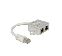 DeLOCK 65224 Câble Réseau Blanc 0.15m, RJ-45 vers 2x RJ-45, Compatible Plug and Play, Code SH 84733080