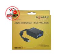 DeLOCK 65256 câble vidéo et adaptateur 0,18 m Mini DisplayPort VGA (D-Sub) Noir