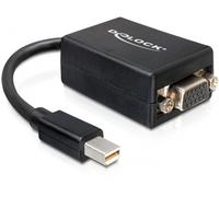 DeLOCK 65256 câble vidéo et adaptateur 0,18 m Mini DisplayPort VGA (D-Sub) Noir
