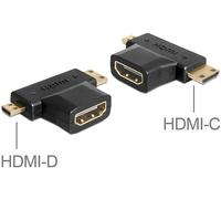 répartiteur HDMI