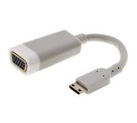 DeLOCK 65471 câble vidéo et adaptateur 0,015 m mini HDMI VGA Blanc