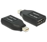 DeLOCK 65552 changeur de genre de câble mini Displayport HDMI Noir