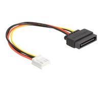 DeLOCK 66608, Adaptateur