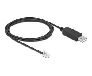 DeLOCK 66734 câble de réseau Noir 2 m