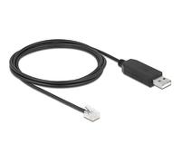 DeLOCK 66736 câble de réseau Noir 2 m