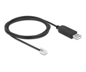 DeLOCK 66736 câble de réseau Noir 2 m