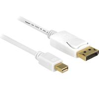 Delock 83484 DELOCK Câble Displayport mini DP -> DP mâle/mâle 5.00m blanc 4K