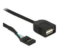 DeLOCK 83825 câble USB 0,4 m USB A Noir - Câbles USB (0,4 m, USB A, 2.0, Female Connector/Female Connector, 480 Mbit/s, Noir)
