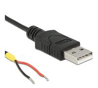 DeLOCK 85664 Câble USB 2.0 Type A vers 2 x câble Ouvert 1,5 m Raspberry Pi