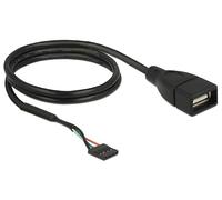 - Câble USB - embase USB 2.0 à 4 broches (F) pour USB (F) - USB 2.0 - 15 cm - noir