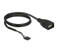 - Câble USB - embase USB 2.0 à 4 broches (F) pour USB (F) - USB 2.0 - 15 cm - noir