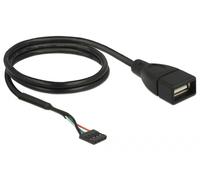 - Câble USB - embase USB 2.0 à 4 broches (F) pour USB (F) - USB 2.0 - 15 cm - noir