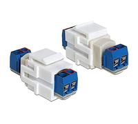 DeLock 86323 Adaptateur Module Keystone Bornier