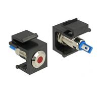 DeLOCK 86464 connecteur de fils Keystone LED Noir, Bleu, Rouge, Acier inoxydable