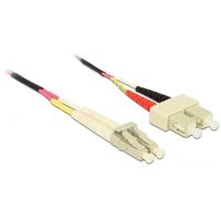 DeLOCK 86546 câble de Fibre Optique 0,5 m LC SC OM4 Violet