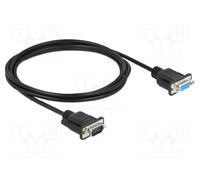 DELOCK 86602 Câble