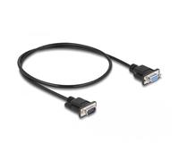 DeLOCK 86886 câble VGA 0,5 m VGA (D-Sub) Noir
