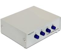 DeLOCK 87589 multicommutateur Avec fil