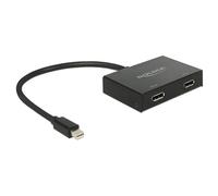 Delock 87695 câble vidéo et adaptateur