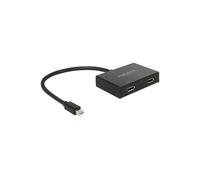 Delock 87695 câble vidéo et adaptateur