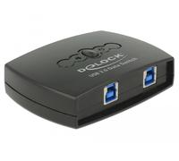 DeLOCK 87723 commutateur de données d'ordinateurs