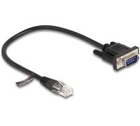 Delock 88008 RJ45 / série Câble réseau, câble patch Câble 0.30 m noir pour port console (routeur/switch) 1 pc(s)