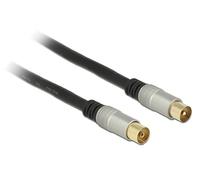 DeLOCK 88946 câble coaxial