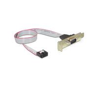 DeLOCK 89300 Câble Série Gris 0.4m DB9 vers 9-p COM - Connecteur DB9 mâle - Connecteur 9-p COM mâle - Longueur 0.4 mètre - Code SH 84733080