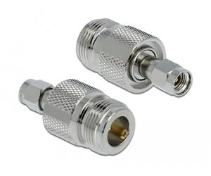 DeLOCK 89903 changeur de genre de câble RP-SMA Gris