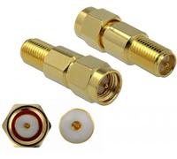 Delock 89991 89991 Adaptateur SMA SMA mâle - prise RPSMA 1 pc(s)