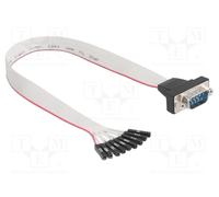 DELOCK 90853 Câble