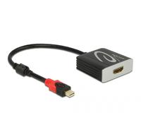 DeLOCK Adaptateur actif mini DisplayPort 1.4 vers HDMI 4K 60 Hz (HDR)