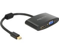 DELOCK Adaptateur Displayport mini DP -> HDMI/D-Sub15 St/Bu