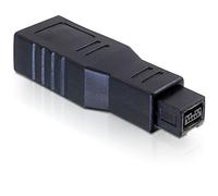 DeLOCK 65154 changeur de genre de câble Noir