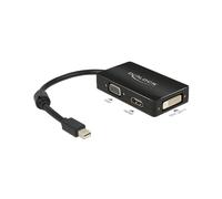 DeLOCK Adaptateur Mini DisplayPort vers VGA+HDMI+DVI, 0.16m, Noir, Résolution 1920x1200, Modes 1080p, Connecteur Mâle/Femelle, Type Passif